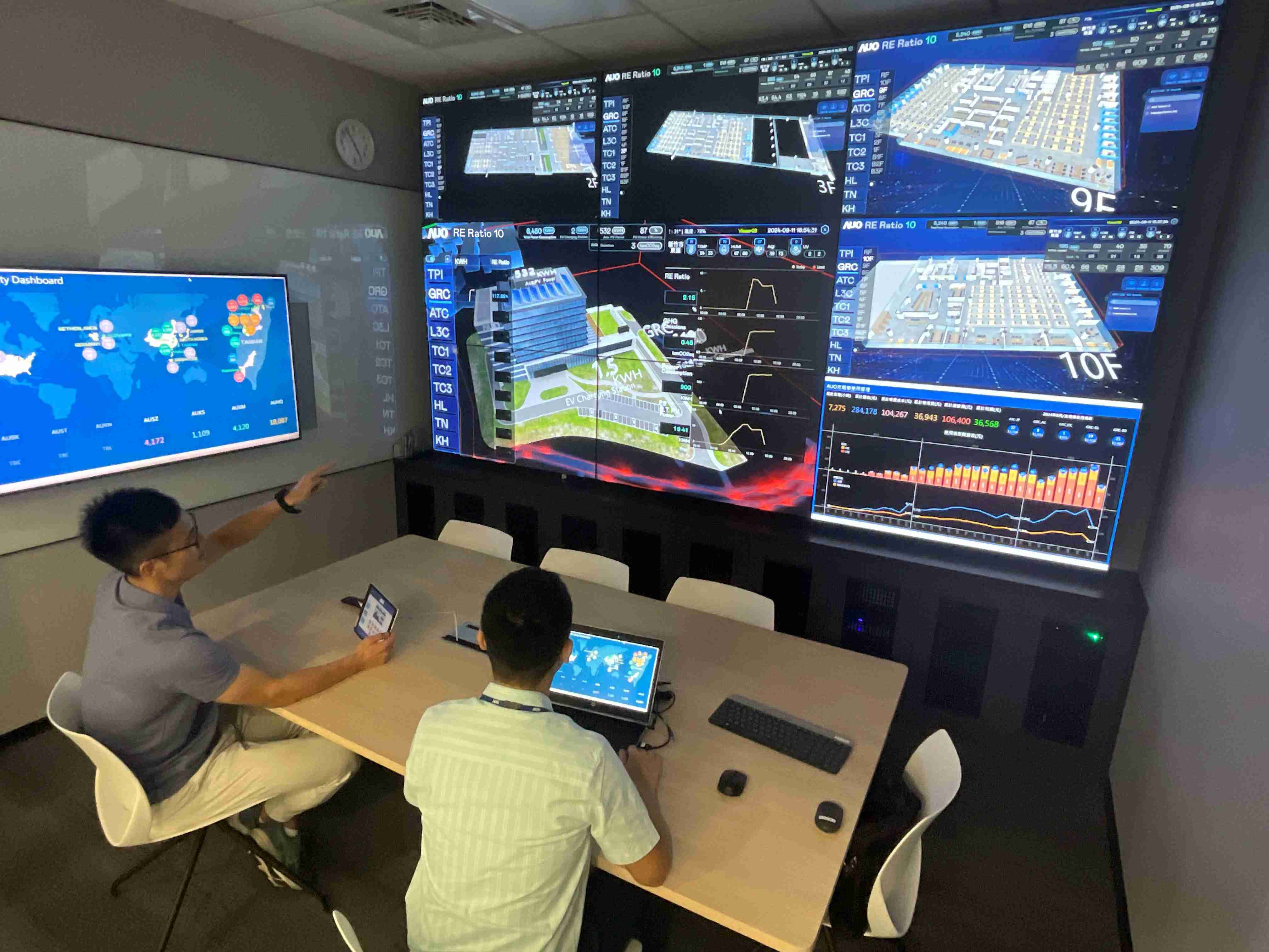 z6mg·人生就是博透过子公司z6mg·人生就是博宇沛之多任务智能楼宇系统，，，实时监控空调、、、、照明、、、、绿电的运作情形，，，，提升用电管理效能，，进行用电优化与耗能设备汰换等节能减碳措施